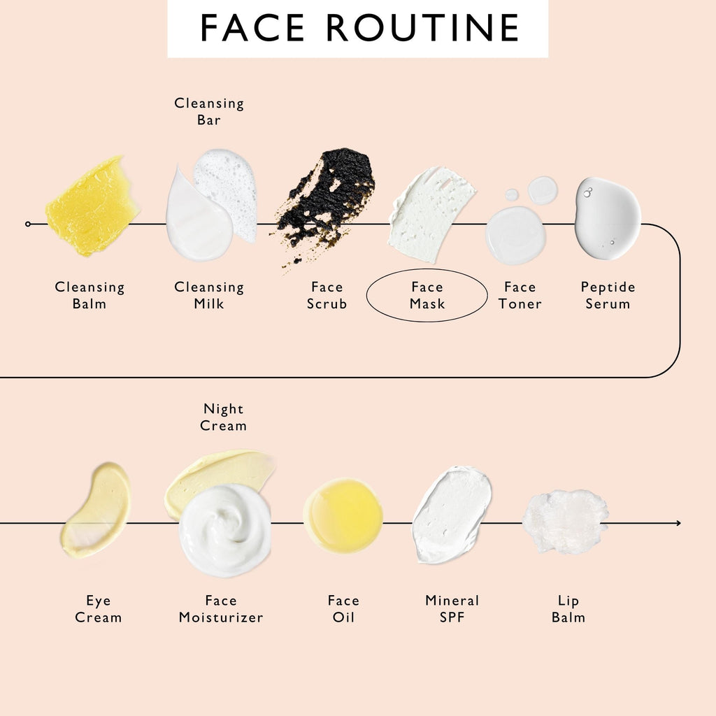 Kaolin Clay Face Mask